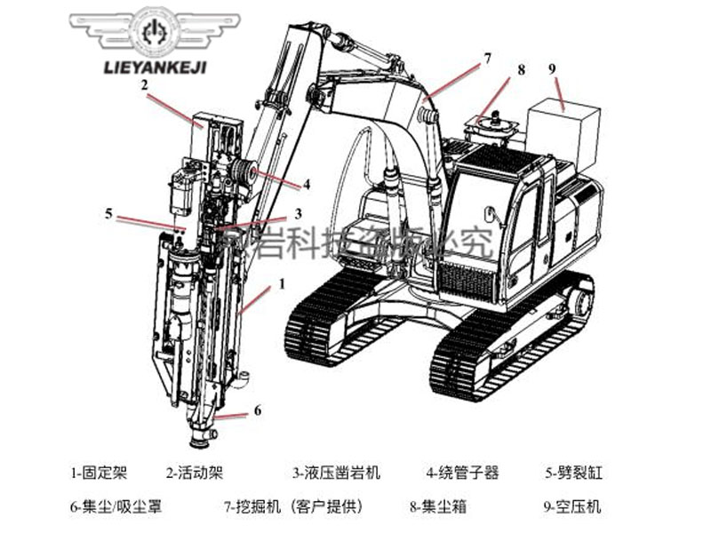 機載式液壓鑿巖機